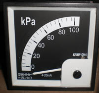 夜視直流電流表、電壓表（含白面）